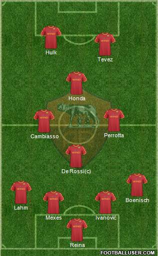 AS Roma Formation 2011