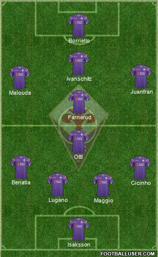 Fiorentina Formation 2011