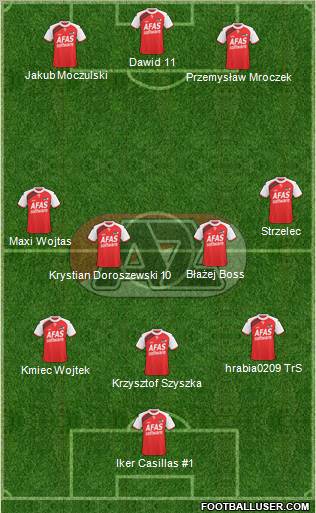 AZ Alkmaar Formation 2011