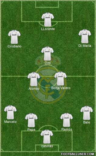 Real Madrid C.F. Formation 2011