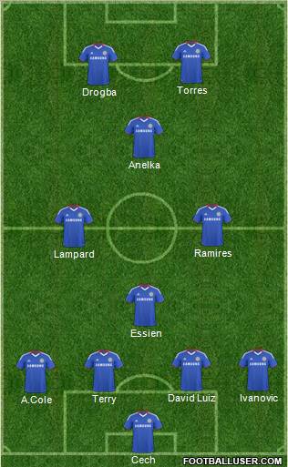Chelsea Formation 2011