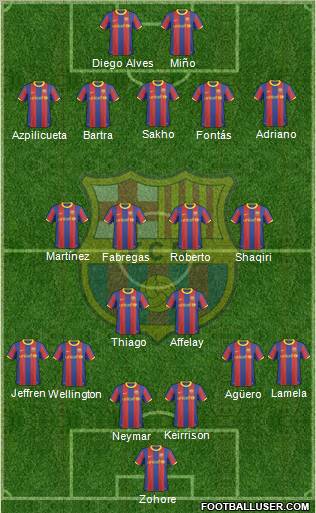 F.C. Barcelona Formation 2011