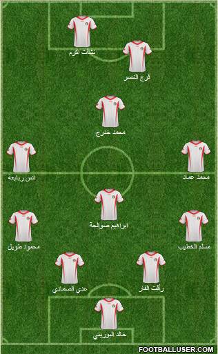 Jordan Formation 2011