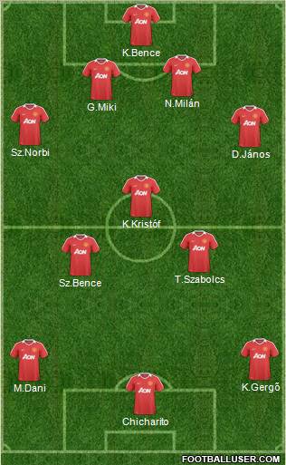 Manchester United Formation 2011