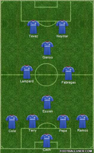 Chelsea Formation 2011