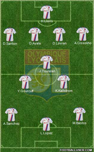 Olympique Lyonnais Formation 2011
