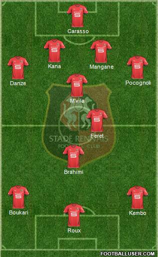 Stade Rennais Football Club Formation 2011