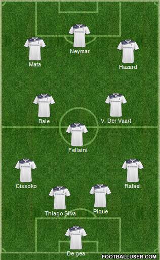 Tottenham Hotspur Formation 2011