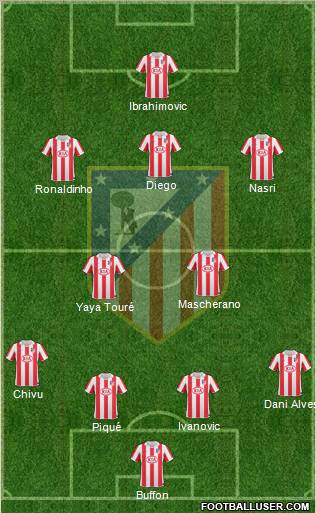 C. Atlético Madrid S.A.D. Formation 2011