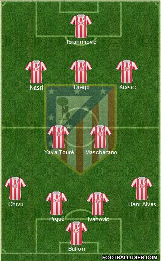 C. Atlético Madrid S.A.D. Formation 2011