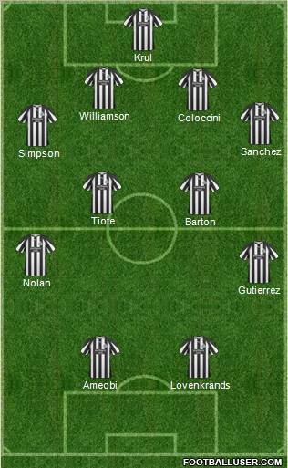 Newcastle United Formation 2011