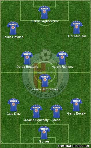 Getafe C.F., S.A.D. Formation 2011