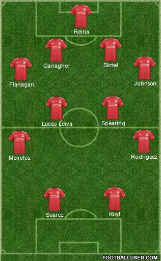 Liverpool Formation 2011