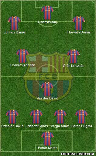 F.C. Barcelona Formation 2011