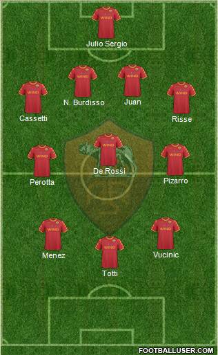 AS Roma Formation 2011