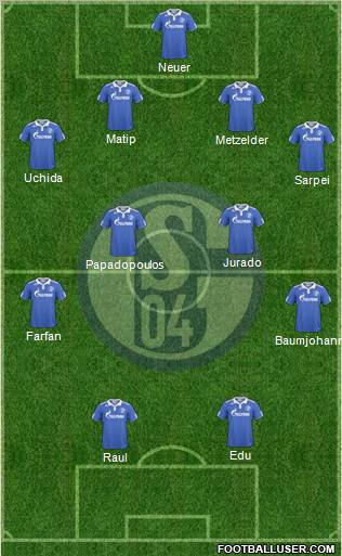 FC Schalke 04 Formation 2011