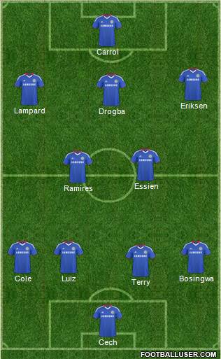 Chelsea Formation 2011