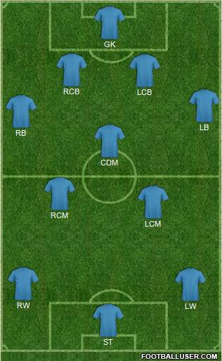 Football Manager Team Formation 2011
