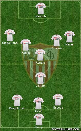 Sevilla F.C., S.A.D. Formation 2011