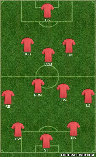 Championship Manager Team Formation 2011