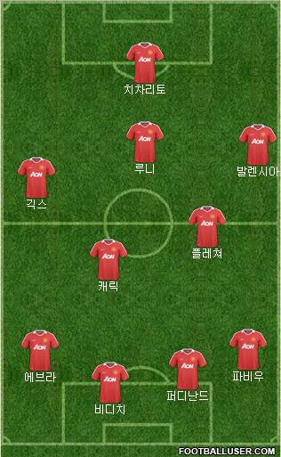 Manchester United Formation 2011