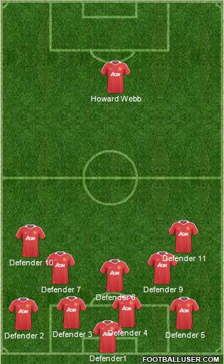 Manchester United Formation 2011