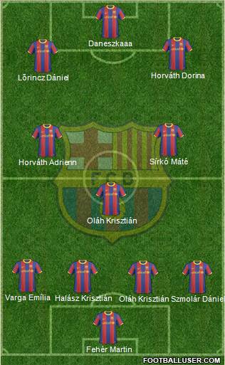 F.C. Barcelona Formation 2011