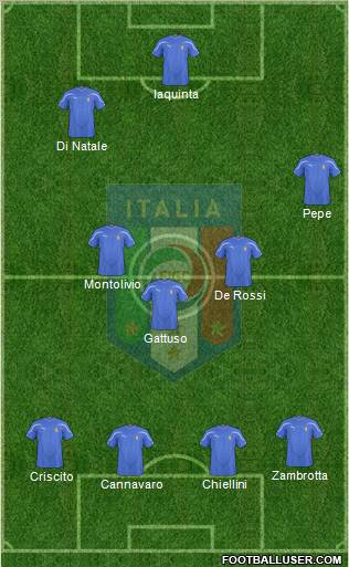 Italy Formation 2011