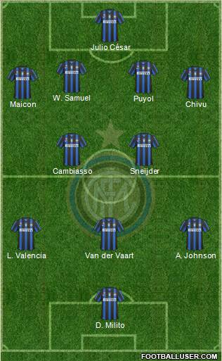 F.C. Internazionale Formation 2011