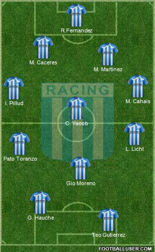 Racing Club football formation