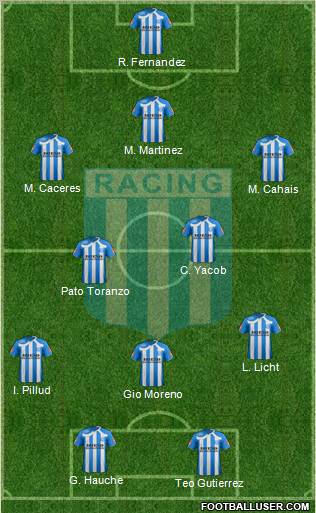 Racing Club football formation