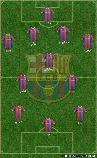 F.C. Barcelona Formation 2011