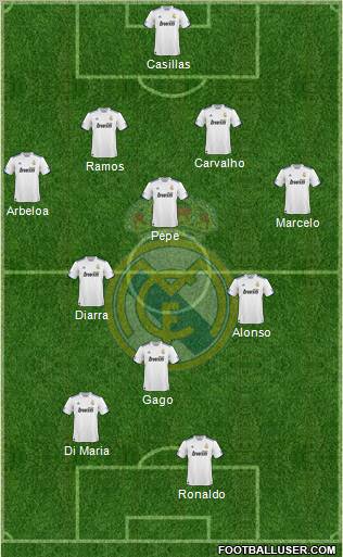 Real Madrid C.F. Formation 2011