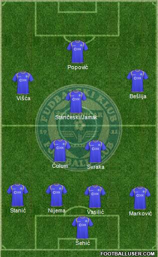FK Zeljeznicar Sarajevo Formation 2011