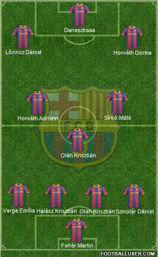 F.C. Barcelona Formation 2011