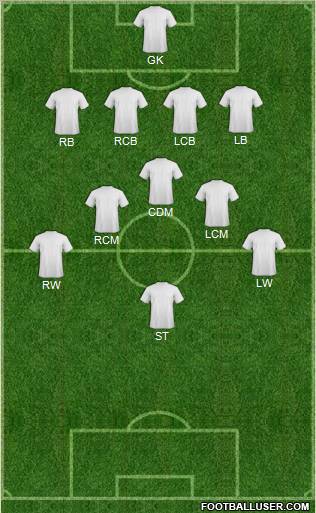 Fifa Team Formation 2011
