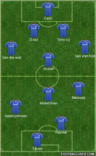 Chelsea Formation 2011