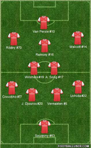 Arsenal Formation 2011