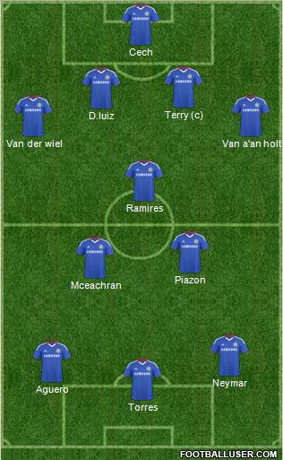 Chelsea Formation 2011