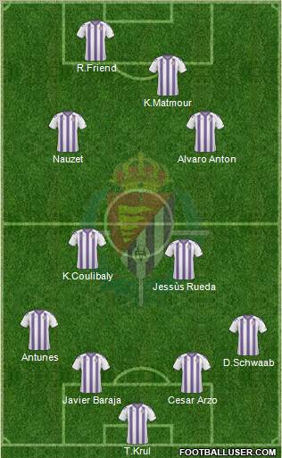 R. Valladolid C.F., S.A.D. Formation 2011