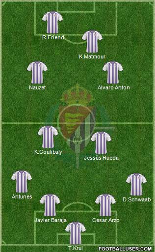 R. Valladolid C.F., S.A.D. football formation