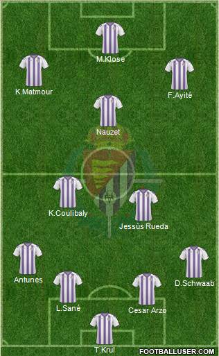 R. Valladolid C.F., S.A.D. Formation 2011