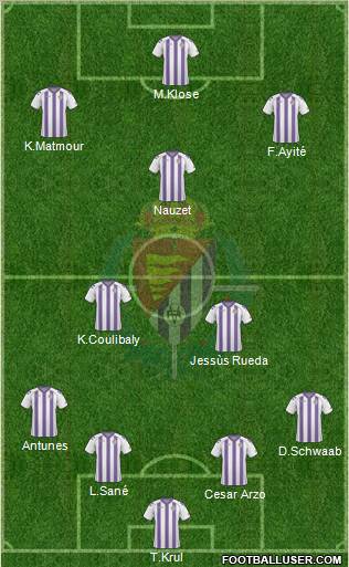 R. Valladolid C.F., S.A.D. football formation