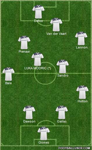 Tottenham Hotspur Formation 2011