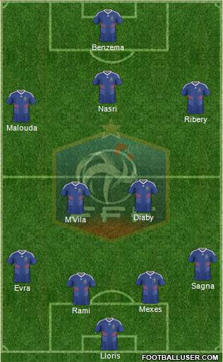 France Formation 2011