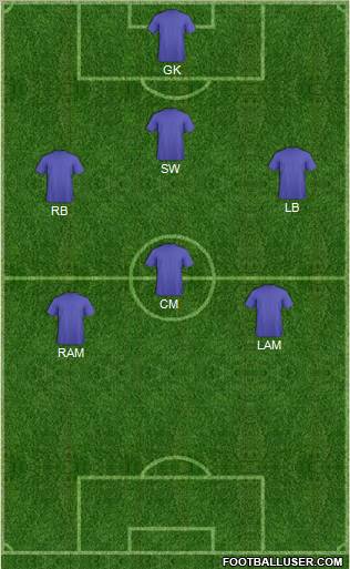 Football Manager Team Formation 2011
