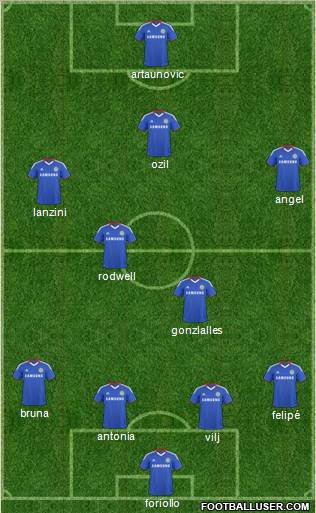Chelsea Formation 2011
