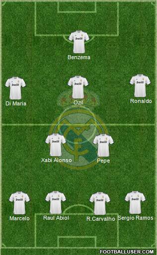 Real Madrid C.F. Formation 2011