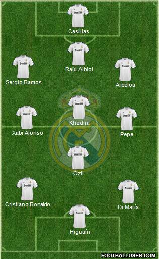 Real Madrid C.F. Formation 2011