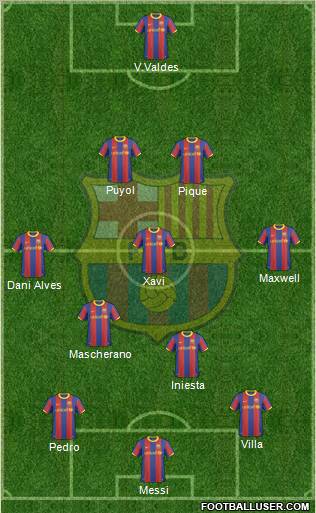 F.C. Barcelona Formation 2011